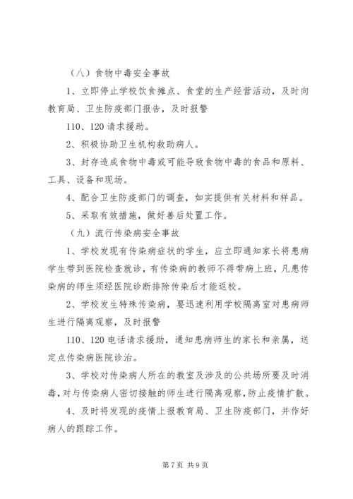 马家店小学突发事件应急处理预案 (5).docx