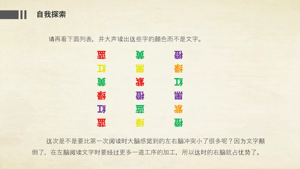 唤醒大脑—心理健康班会课件PPT模板