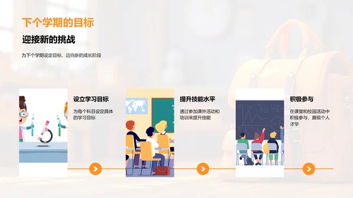 学期成长回忆录PPT模板