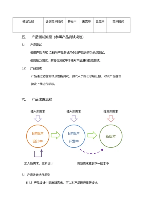 产品部工作规范及流程.docx