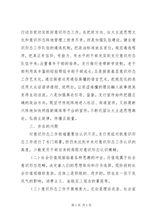 意识形态阵地自查报告.docx