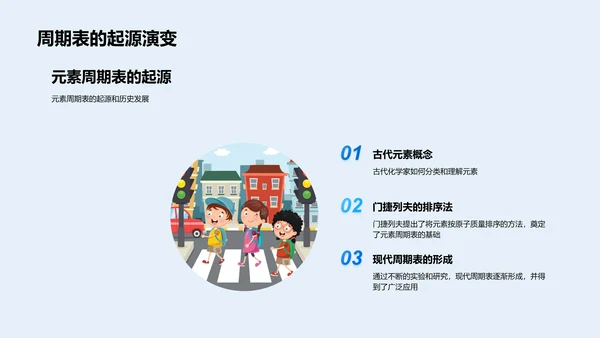 掌握元素周期表
