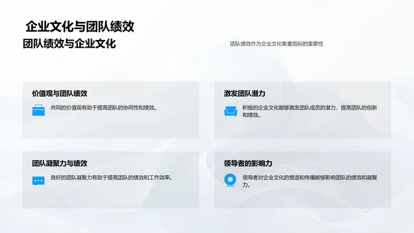 企业文化驱动团队PPT模板