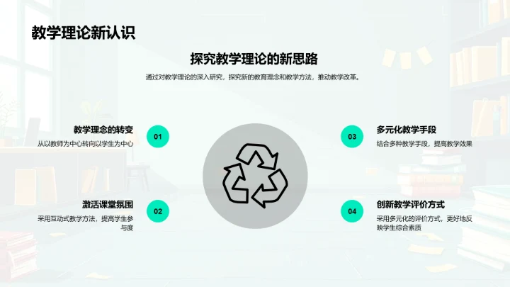 教学改革实践分享PPT模板