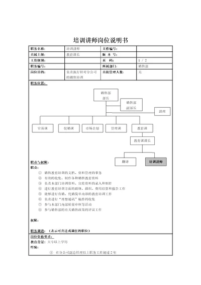 销售部培训讲师岗位职责Document2页