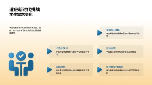 教学模式技术创新