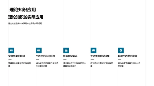 探索科学实验之路