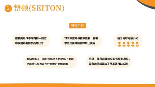 现场6S企业管理培训商务培训PPT课件6S管理培训