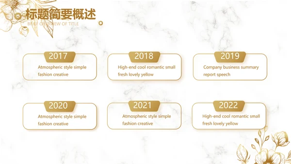 公司品牌策划方案工作总结计划动态PPT模板