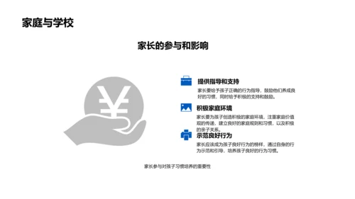 培养孩子良好习惯PPT模板