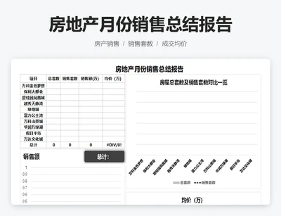 房地产月份销售总结报告