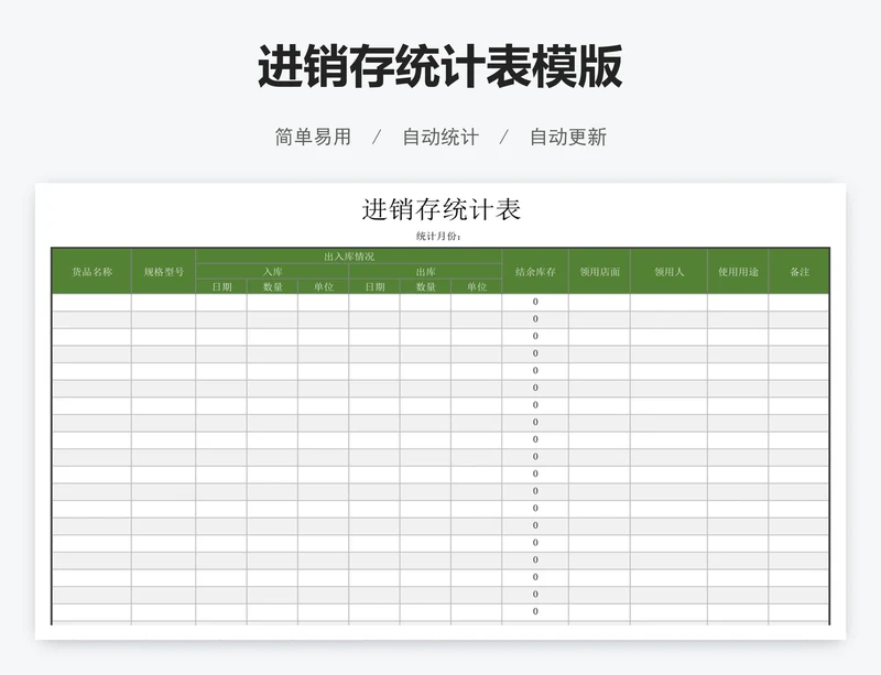 进销存统计表模版