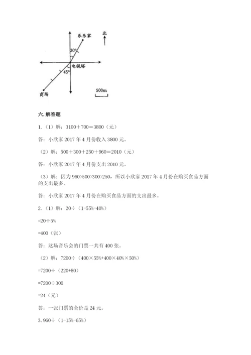 新干县六年级下册数学期末测试卷学生专用.docx