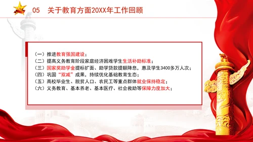关于教育2025年两会工作报告内容学习ppt课件