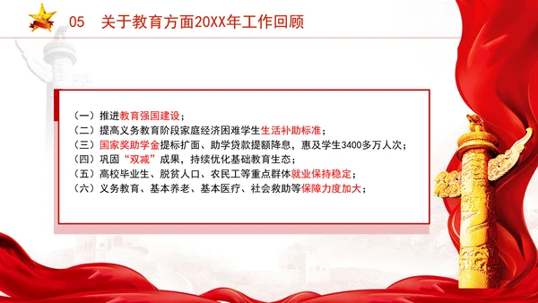关于教育2025年两会工作报告内容学习ppt课件