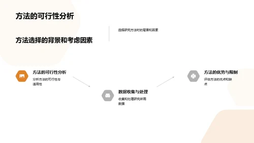 探索法学研究之路