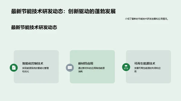 赋能未来：节能技术探索