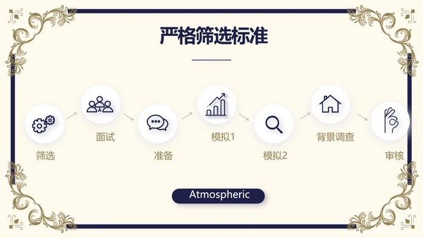 路演尊贵商业计划书商务动态PPT模板