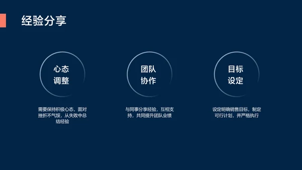 深蓝色简约风地产工作例会会议