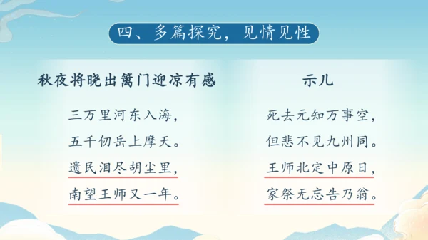 七年级上册第六单元课外古诗词诵读 第2课时课件(共57张PPT)