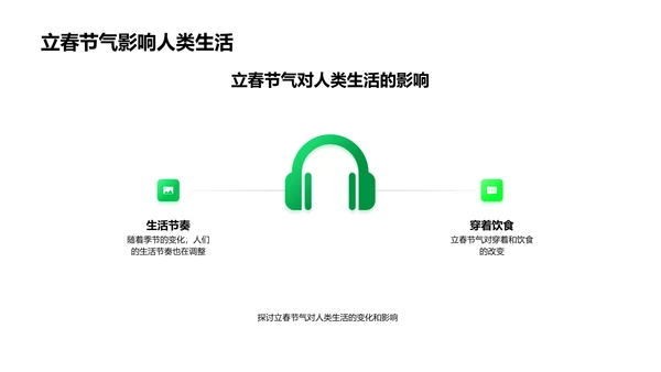 立春节气生活解读PPT模板
