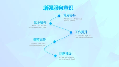 简约公司简介企业宣传工作总结动态PPT模板