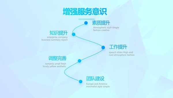 简约公司简介企业宣传工作总结动态PPT模板