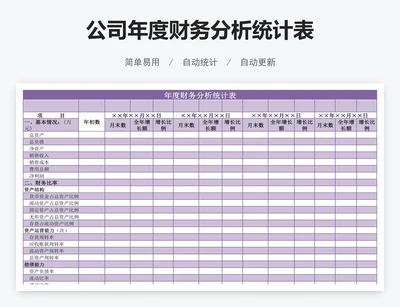 公司年度财务分析统计表