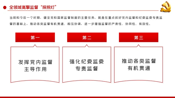 党和国家监督体系如何健全完善PPT党课