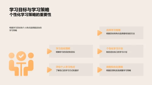 高效学习全攻略