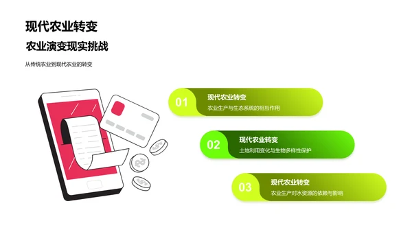 科技促农业可持续PPT模板