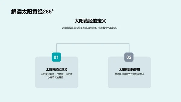 小寒节气科普PPT模板