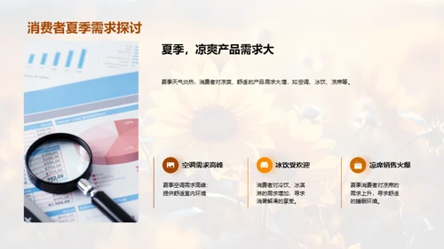 夏至主题营销攻略