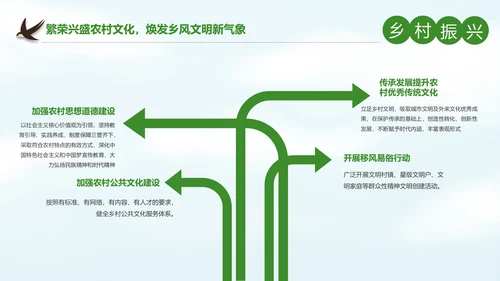 解读乡村振兴战略三农工作新农村建设脱贫攻坚PPT