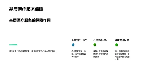 社区卫生：新时代里程碑