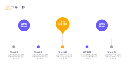 人力资源工作总结通用PPT模板