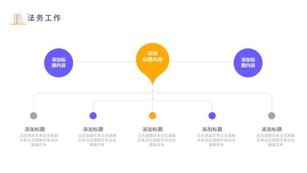人力资源工作总结通用PPT模板