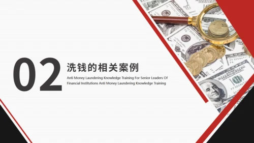 商务风金融安全知识培训通用PPT课件