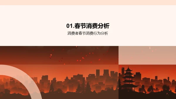 春节市场策略创新