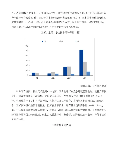 中国制种行业发展现状及市场竞争格局分析报告