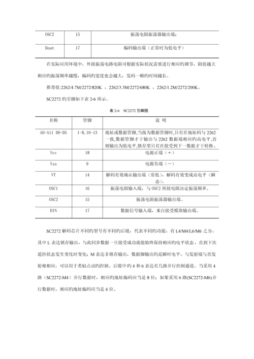 基于单片机的智能窗帘控制基础系统.docx