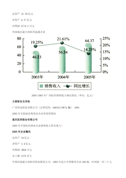 主要医药流通企业.docx