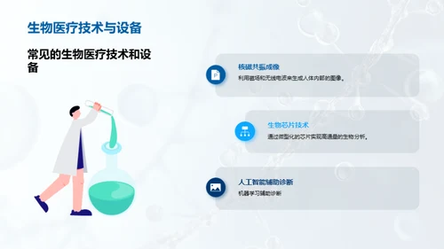 未来生物医学突破