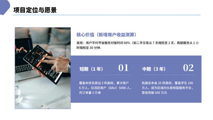 大学生互联网+创新创业计划书（含真实内容）