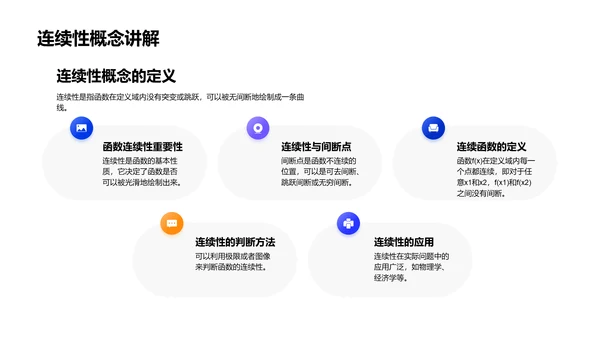 初三数学函数课程PPT模板