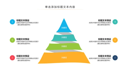 网络安全信息安全大数据云服务ppt模板