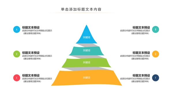 网络安全信息安全大数据云服务ppt模板