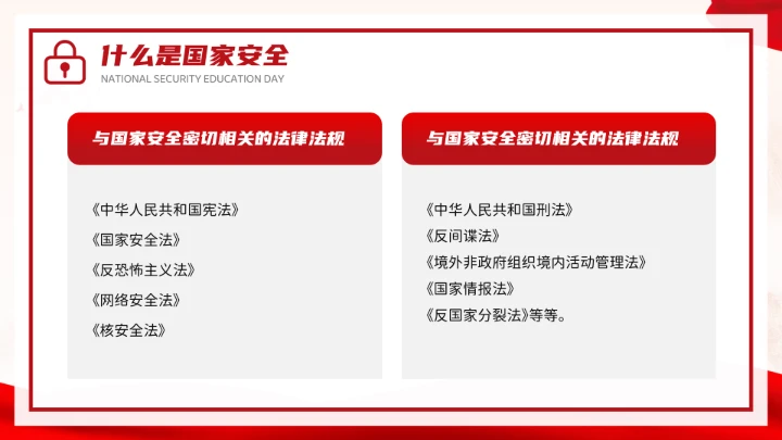 红色党政风国家安全你我有责全民国家安全教育日介绍宣传PPT模板