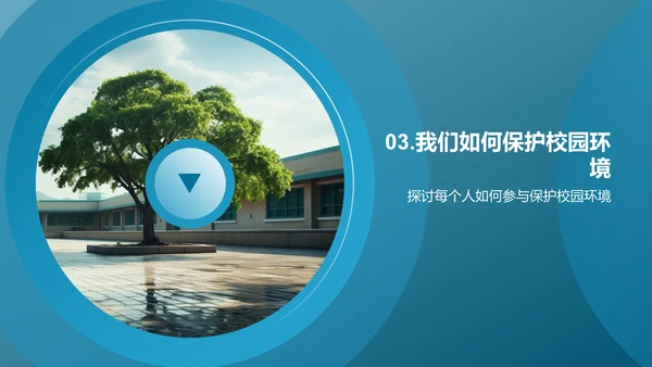 环保行动 构筑美丽校园