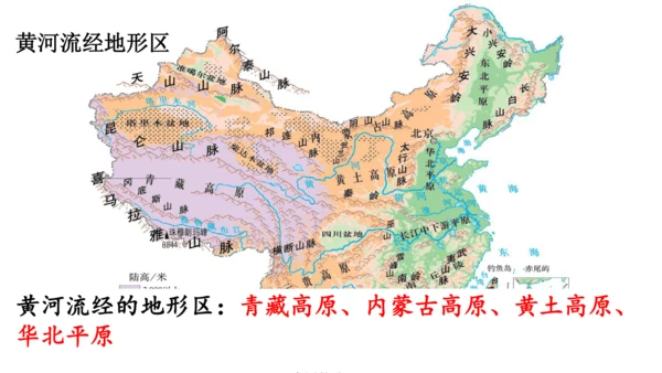 人教版（人文地理） 下册4.2.3 母亲河（黄河）课件